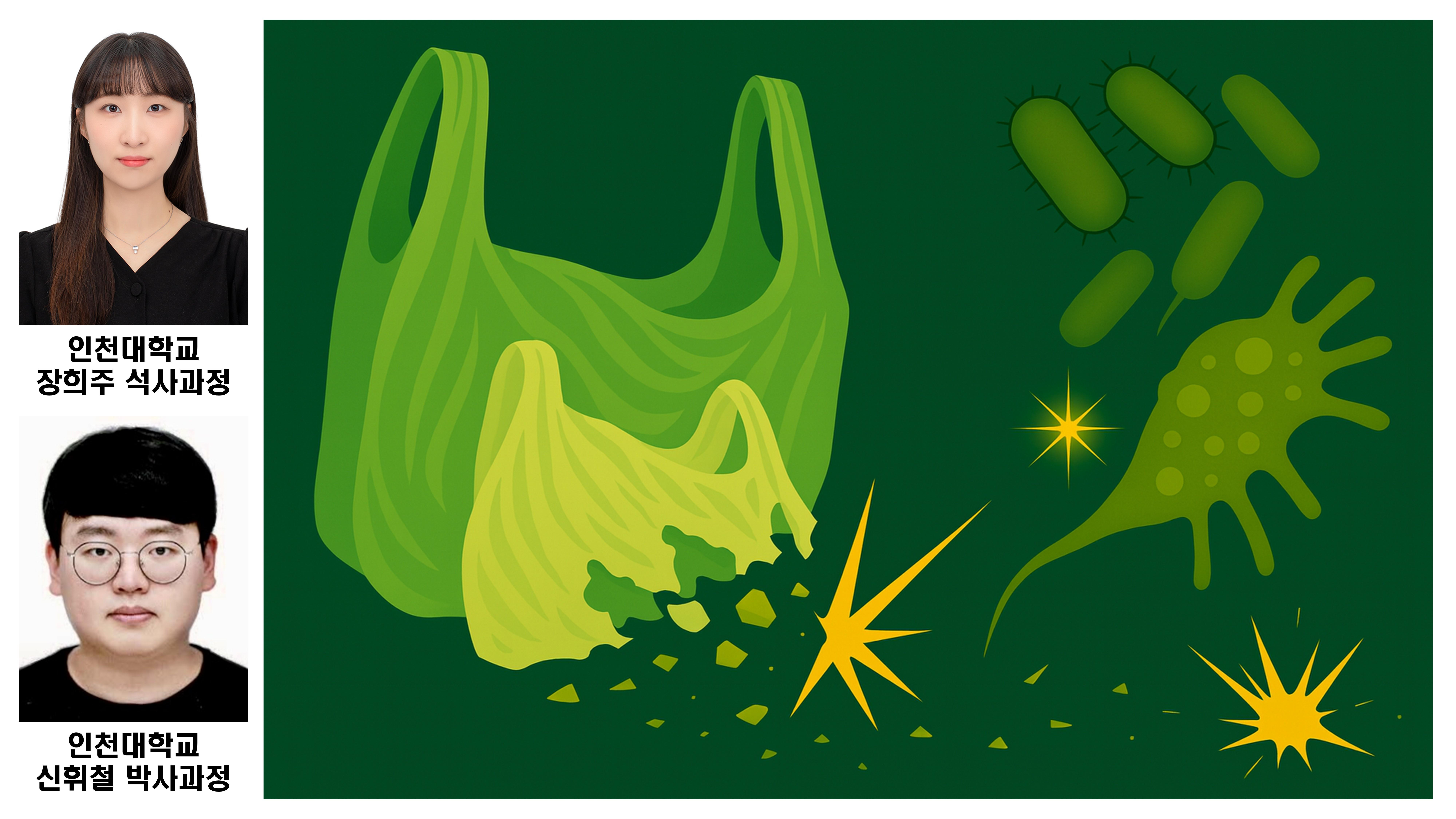 Incheon National University White Bio Industry Pro 대표이미지