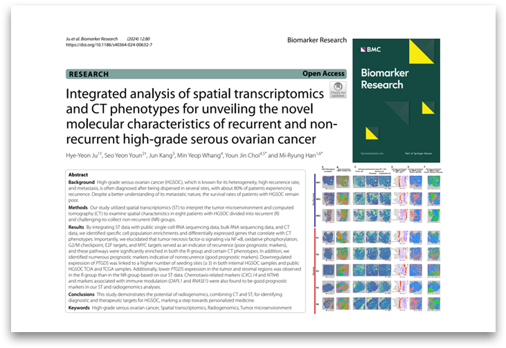 Professor Han Mi-ryeong and Joo Hye-yeon of Incheon National University's Molecular & Medical Science, "High-grade serous ovarian cancer spatial transcription and CT image integrated imaging dielectric" study 대표이미지